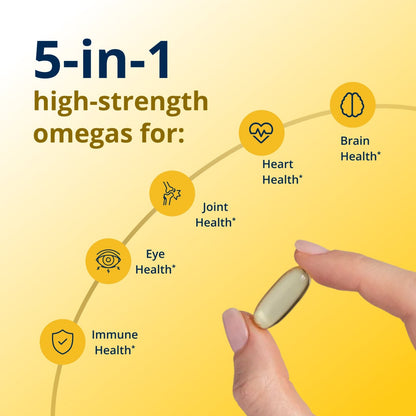 OmegaGenics® 5-in-1 Fish Oil 1000 mg EPA-DHA