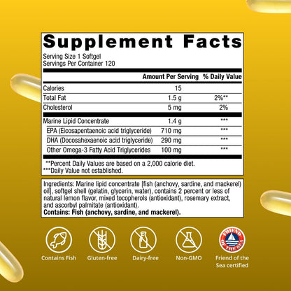 OmegaGenics® 5-in-1 Fish Oil 1000 mg EPA-DHA