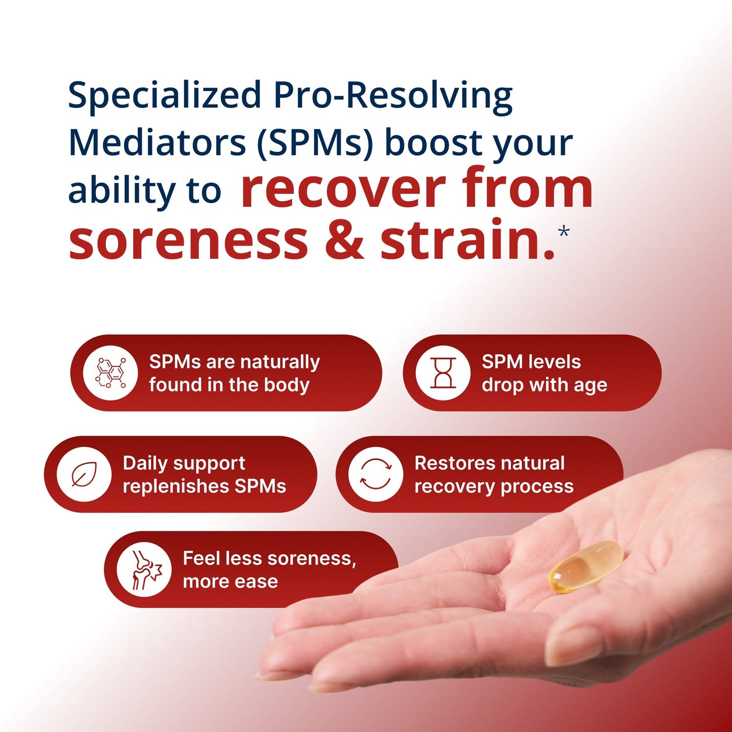 SPM Active® One Daily