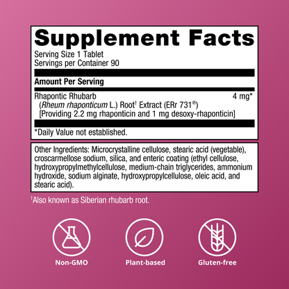 HerWellness™ Estrovera®