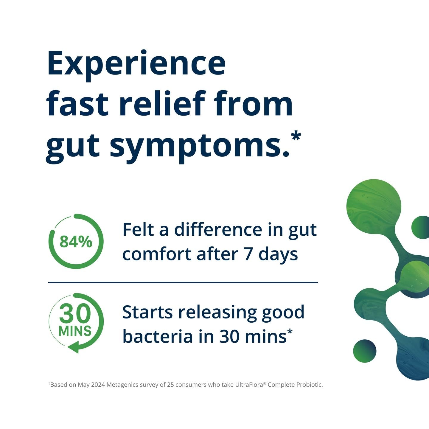 UltraFlora® Complete Probiotic, 30 Capsules