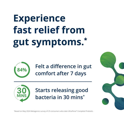UltraFlora® Complete Probiotic, 30 Capsules
