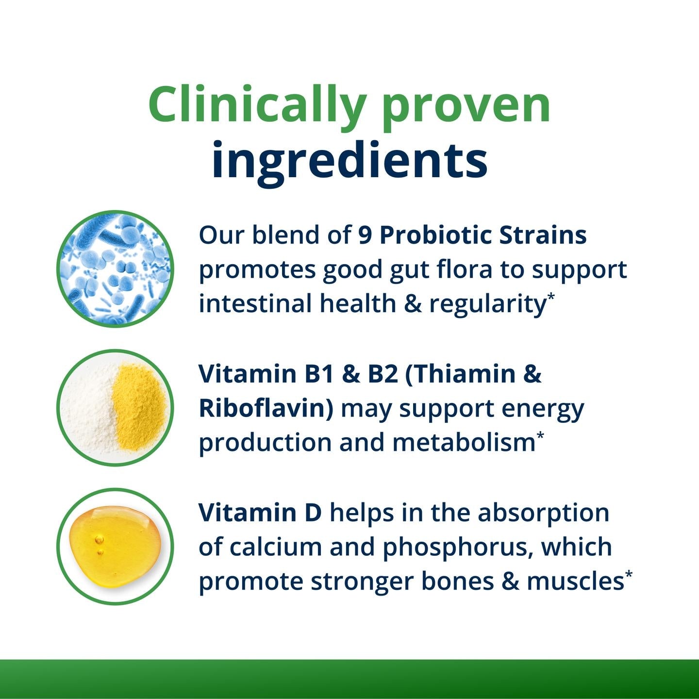 UltraFlora® Complete Probiotic, 30 Capsules